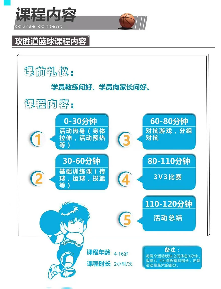成年人如何在业余时间练习篮球接球技巧?_1
