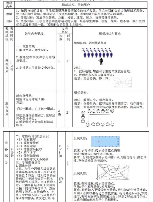 成年人如何在业余时间练习篮球接球技巧?_2