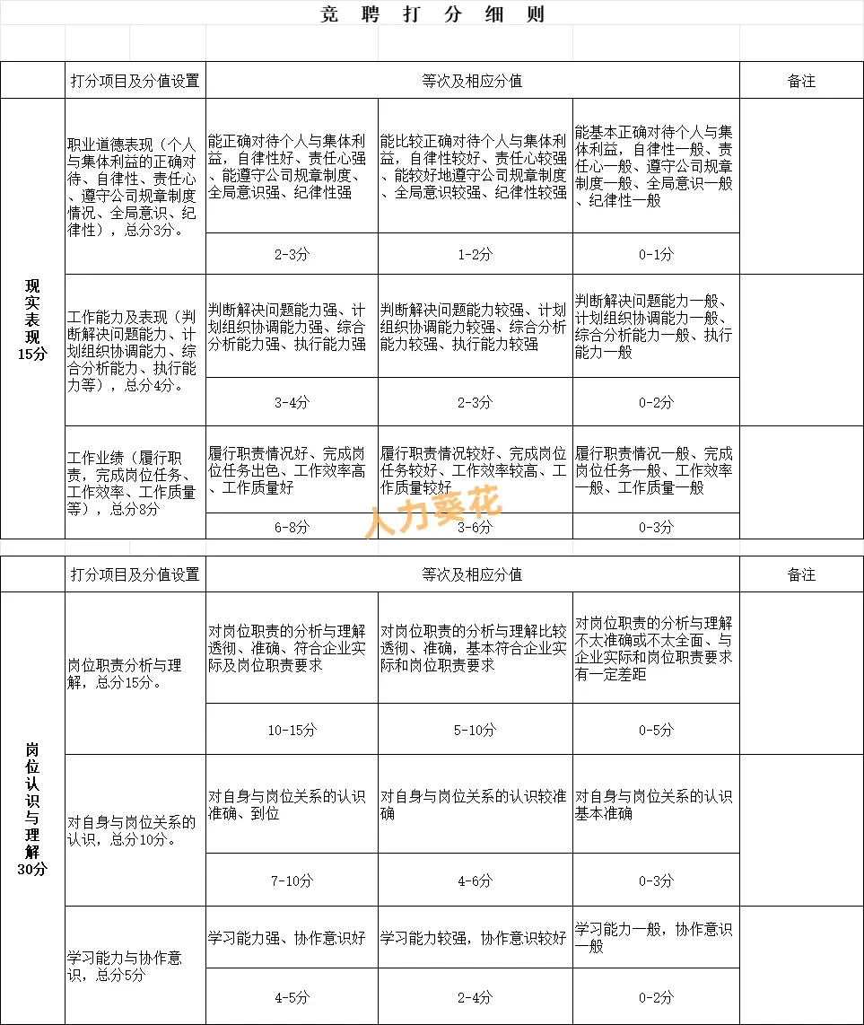 如何通过反馈分析提升篮球战术意识_2